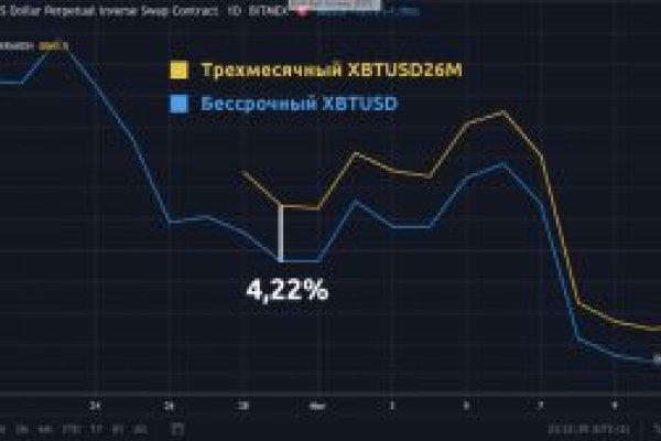 Кракен купить гашиш